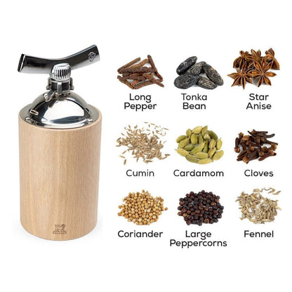 Isen Spice Mills